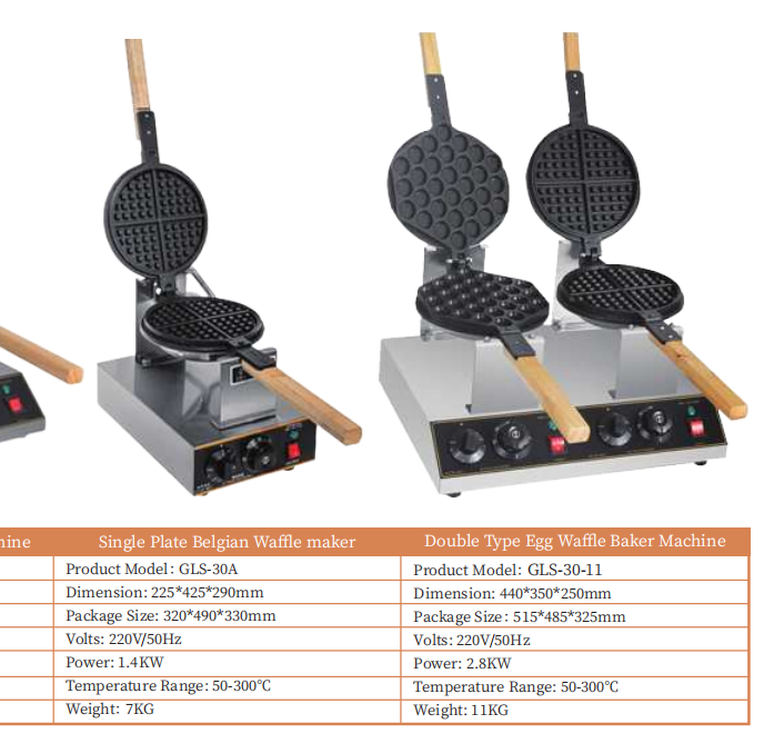 egg waffle machine 27$